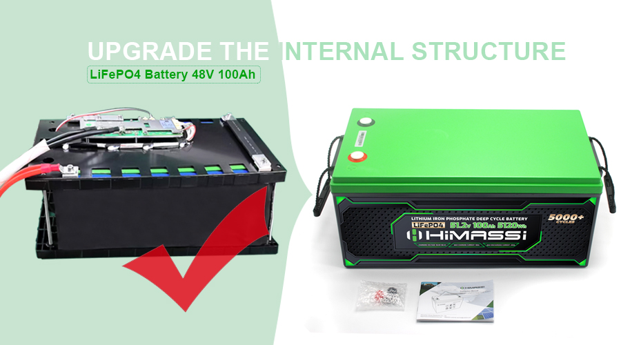 lithium golf cart batteries