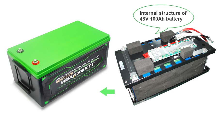 Golf Cart Lithium Battery Pack
