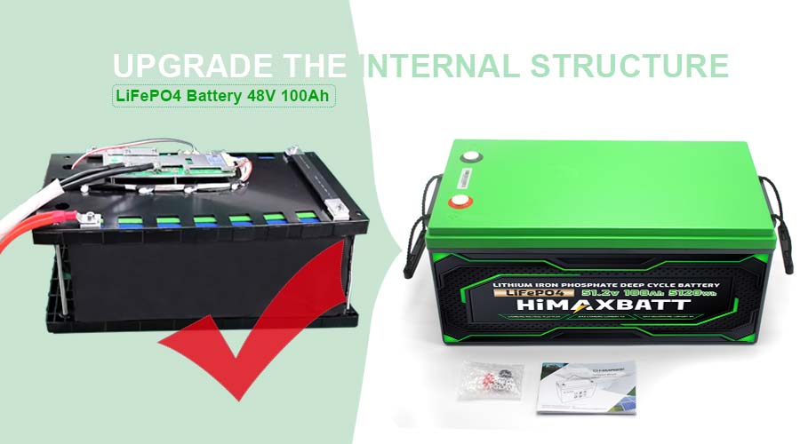 Lithium Golf Cart Batteries_