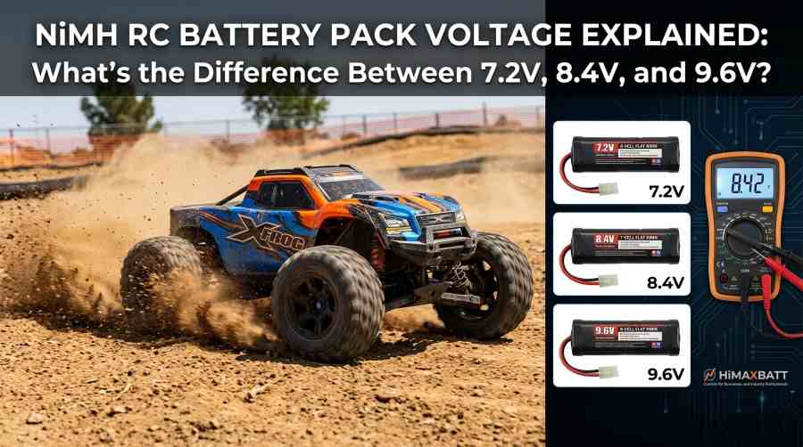 Blog thumbnail featuring 7.2V 8.4V 9.6V NiMH battery packs and a fast RC monster truck