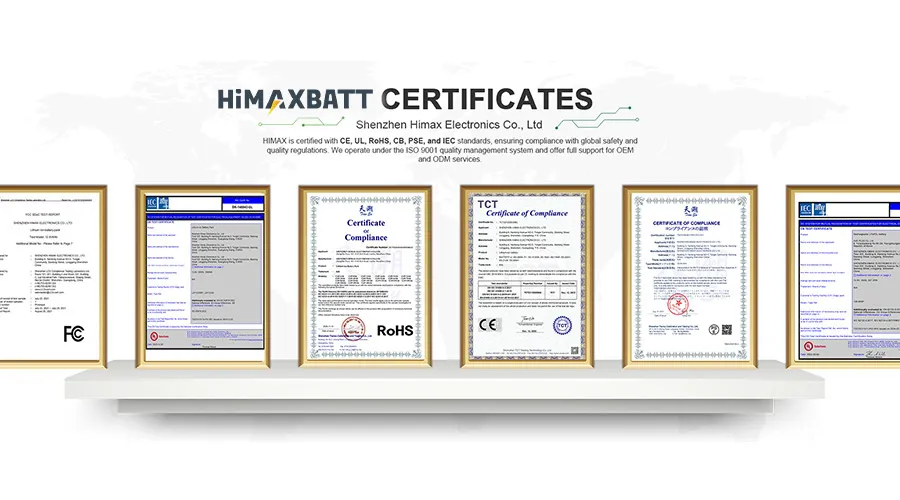 HiMAXBATT Power Bank Safety Certificates